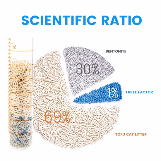 Confezione sottovuoto da 6 litri, lettiera per gatti in tofu, a dissoluzione rapida, prodotti per animali domestici, pulizia degli animali domestici